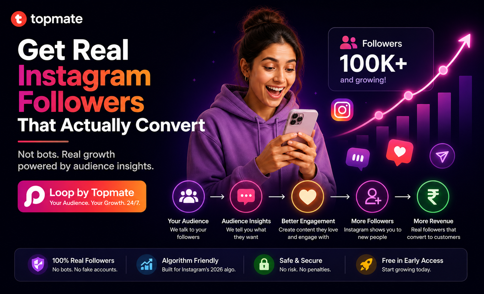Get real Instagram followers in 2026