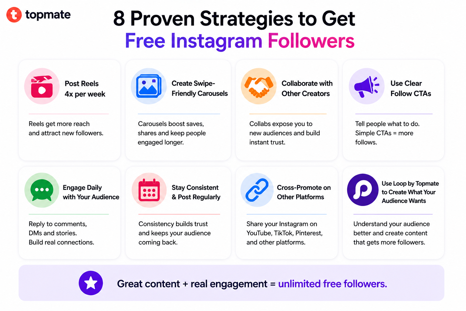 Strategies to get free Instagram followers