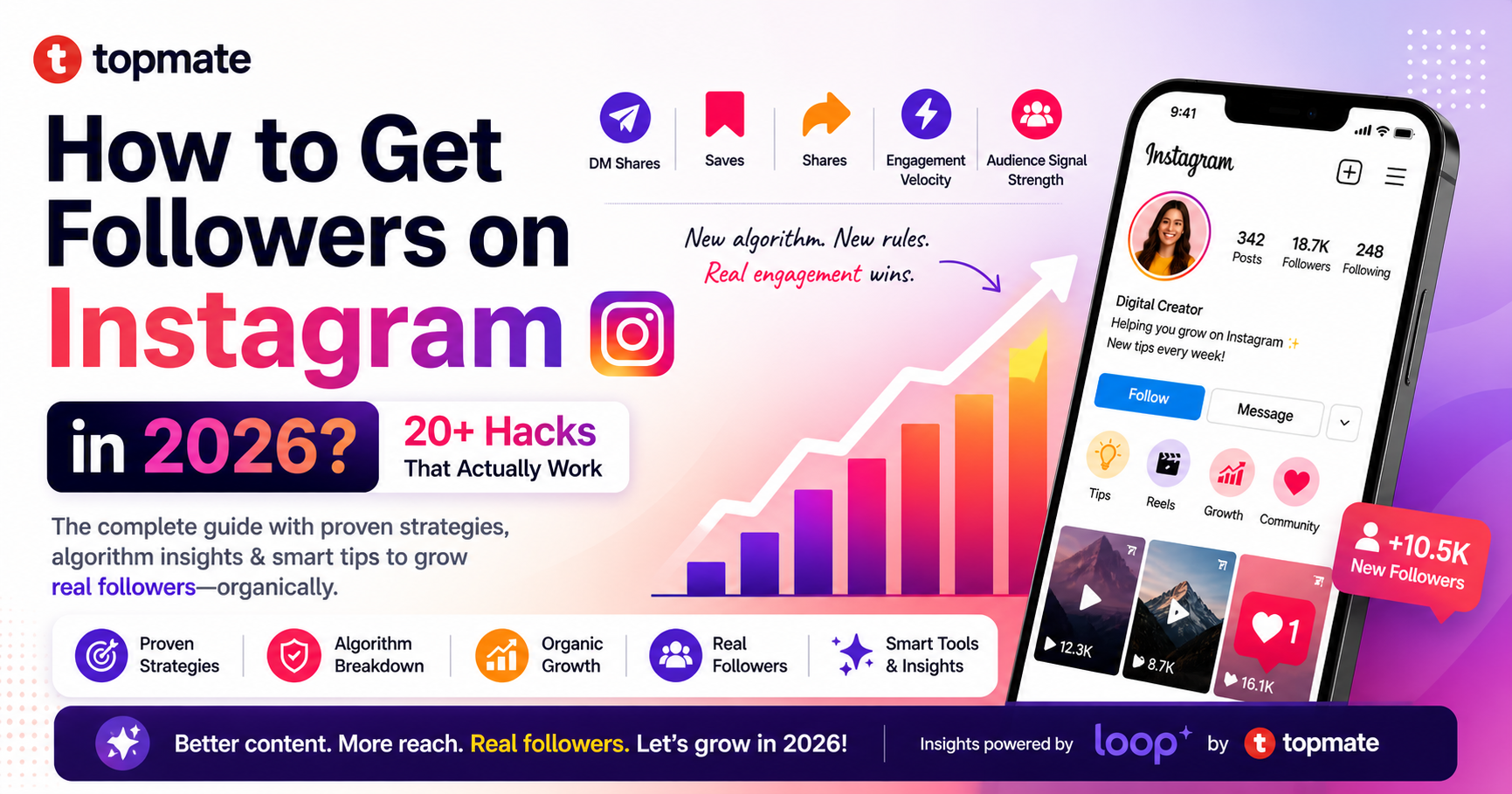 How to get more followers on Instagram in 2026
