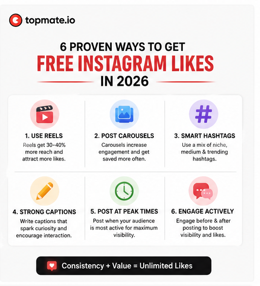 Instagram growth strategies to get free likes